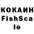 ТГК концентрат Kiohf Fftgv